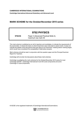 ® IGCSE is the registered trademark of Cambridge International Examinations.
CAMBRIDGE INTERNATIONAL EXAMINATIONS
Cambridge International Advanced Subsidiary and Advanced Level
MARK SCHEME for the October/November 2015 series
9702 PHYSICS
9702/36 Paper 3 (Advanced Practical Skills 2),
maximum raw mark 40
This mark scheme is published as an aid to teachers and candidates, to indicate the requirements of
the examination. It shows the basis on which Examiners were instructed to award marks. It does not
indicate the details of the discussions that took place at an Examiners’ meeting before marking began,
which would have considered the acceptability of alternative answers.
Mark schemes should be read in conjunction with the question paper and the Principal Examiner
Report for Teachers.
Cambridge will not enter into discussions about these mark schemes.
Cambridge is publishing the mark schemes for the October/November 2015 series for most
Cambridge IGCSE®
, Cambridge International A and AS Level components and some
Cambridge O Level components.
 