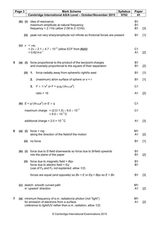 Page 3 Mark Scheme Syllabus Paper
Cambridge International AS/A Level – October/November 2015 9702 41
© Cambridge International Examinations 2015
(b) (i) idea of resonance B1
maximum amplitude at natural frequency B1
frequency = 2.1Hz (allow 2.08 to 2.12Hz) B1 [3]
(ii) peak not very sharp/amplitude not infinite so frictional forces are present B1 [1]
(c) v = ωx0
= 2π × 2.1 × 4.7 × 10–2
(allow ECF from (b)(i)) C1
= 0.62ms–1
A1 [2]
5 (a) (i) force proportional to the product of the two/point charges B1
and inversely proportional to the square of their separation B1 [2]
(ii) 1. force radially away from sphere/to right/to east B1 [1]
2. (maximum) at/on surface of sphere or x = r B1 [1]
3. F ∝ 1/x2
or F = q1q2/(4πε0x2
) C1
ratio = 16 A1 [2]
(b) E = q/(4πε0x2
) or E ∝ q C1
maximum charge = (2.0/1.5) × 6.0 × 10–7
C1
= 8.0 × 10–7
C
additional charge = 2.0 × 10–7
C A1 [3]
6 (a) (i) force = mg M1
along the direction of the field/of the motion A1 [2]
(ii) no force B1 [1]
(b) (i) force due to E-field downwards so force due to B-field upwards B1
into the plane of the paper B1 [2]
(ii) force due to magnetic field = Bqv B1
force due to electric field = Eq B1
(use of FB and FE not explained, allow 1/2)
forces are equal (and opposite) so Bv = E or Eq = Bqv so E = Bv B1 [3]
(c) sketch: smooth curved path M1
in ‘upward’ direction A1 [2]
7 (a) minimum frequency of e.m. radiation/a photon (not “light”) M1
for emission of electrons from a surface A1 [2]
(reference to light/UV rather than e.m. radiation, allow 1/2)
 