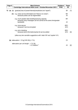 Page 6 Mark Scheme Syllabus Paper
Cambridge International AS/A Level – October/November 2015 9702 42
© Cambridge International Examinations 2015
12 (a) (i) (gradual) loss of power/intensity/amplitude (not “signal”) B1 [1]
(ii) e.g. noise can be eliminated (not “there is no noise”) M1
because pulses can be regenerated A1
e.g. much greater data handling/carrying capacity M1
because many messages can be carried at the same time/greater
bandwidth A1
e.g. more secure (M1)
because it can be encrypted (A1)
e.g. error checking (M1)
because extra information/parity bit can be added (A1) [4]
(allow any two sensible suggestions with ‘state’ M1 and ‘explain’ A1)
(b) attenuation = 10 lg(145/29) (= 7.0) C1
attenuation per unit length = 7.0/36
= 0.19dBkm–1
A1 [2]
 