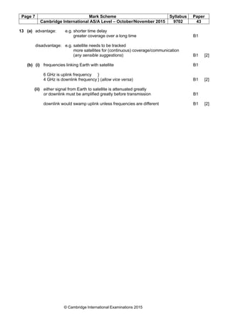 Page 7 Mark Scheme Syllabus Paper
Cambridge International AS/A Level – October/November 2015 9702 43
© Cambridge International Examinations 2015
13 (a) advantage: e.g. shorter time delay
greater coverage over a long time B1
disadvantage: e.g. satellite needs to be tracked
more satellites for (continuous) coverage/communication
(any sensible suggestions) B1 [2]
(b) (i) frequencies linking Earth with satellite B1
6 GHz is uplink frequency }
4 GHz is downlink frequency } (allow vice versa) B1 [2]
(ii) either signal from Earth to satellite is attenuated greatly
or downlink must be amplified greatly before transmission B1
downlink would swamp uplink unless frequencies are different B1 [2]
 