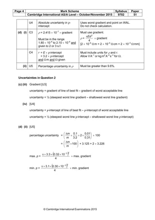 Page 4 Mark Scheme Syllabus Paper
Cambridge International AS/A Level – October/November 2015 9702 51
© Cambridge International Examinations 2015
U4 Absolute uncertainty in y-
intercept
Uses worst gradient and point on WAL.
Do not check calculation.
(d) (i) C3 ρ = 2.415 × 10–7
× gradient
Must be in the range
1.80 × 10–6
to 2.10 × 10–6
and
given to 2 or 3 s.f.
Must use gradient.
ρ =
4
2
Edπ
× gradient
[2 × 10–6
Ωm = 2 × 10–4
Ωcm = 2 × 10–3
Ωmm]
C4 r = E × y-intercept
= 3.2 × y-intercept
and Ωm and Ω given
Must include units for ρ and r.
Allow VA–1
or kgm2
A–2
s–3
for Ω.
(ii) U5 Percentage uncertainty in ρ Must be greater than 9.6%.
Uncertainties in Question 2
(c) (iii) Gradient [U3]
uncertainty = gradient of line of best fit – gradient of worst acceptable line
uncertainty = ½ (steepest worst line gradient – shallowest worst line gradient)
(iv) [U4]
uncertainty = y-intercept of line of best fit – y-intercept of worst acceptable line
uncertainty = ½ (steepest worst line y-intercept – shallowest worst line y-intercept)
(d) (ii) [U5]
percentage uncertainty = 





×++
∆
0.31
0.01
2
3.2
0.1
m
m
× 100
= 





×
∆
100
m
m
+ 3.125 + 2 × 3.226
max. p =
( )
4
100.323.3
23−
×××π
× max. gradient
min. p =
( )
4
100.303.1
23−
×××π
× min. gradient
 