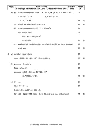 Page 3 Mark Scheme Syllabus Paper
Cambridge International AS/A Level – October/November 2015 9702 21
© Cambridge International Examinations 2015
(b) (i) at maximum height t = 1.5(s) or s = ½(u + v)t, s = 11m and t = 1.5s C1
Vv = 0 + 9.81 × 1.5 Vv = (11 × 2) / 1.5
= 15 (14.7)ms–1
A1 [2]
(ii) straight line from (0,0) to (3.00, 25.5) B1 [1]
(iii) at maximum height Vh = 25.5/3 (= 8.5ms–1
) B1
ratio = mgh/½mv2
C1
= (2 × 9.81 × 11.0)/(8.5)2
= 3.0 (2.99) A1 [3]
(iv) deceleration is greater/resultant force (weight and friction force) is greater M1
time is less A1 [2]
4 (a) density = mass/volume C1
mass = 7900 × 4.5 × 24 × 10–6
= 0.85 (0.853)kg M1 [2]
(b) pressure = force/area C1
force = Wcos40° C1
pressure = (0.85 × 9.81cos 40°)/24 × 10–4
= 2.7 (2.66) × 103
Pa A1 [3]
(c) F = ma C1
W sin40° – f = ma C1
0.85 × 9.81 × sin40° – f = 0.85 × 3.8
f (= 5.36 – 3.23) = 2.1N [5.38 – 3.242 if 0.8532kg is used for the mass] A1 [3]
 