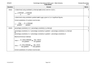 9702/51 Cambridge International AS/A Level – Mark Scheme
PUBLISHED
October/November
2017
© UCLES 2017 Page 6 of 6
Question Answer Marks
2(d)(i) m determined using candidate’s y-intercept and correct units for m and s.
y y
m
g
-intercept -intercept
= =
9.81
1
s determined using candidate’s gradient and m and s given to 2 or 3 significant figures.
Correct substitution of numbers must be seen.
− − ×
= =
2mg y
s
2 -intercept
gradient gradient
1
2(d)(ii) percentage uncertainty in m = percentage uncertainty in y-intercept 1
percentage uncertainty in s = percentage uncertainty in gradient + percentage uncertainty in y-intercept
or
percentage uncertainty in s = percentage uncertainty in gradient + percentage uncertainty m
Maximum/minimum methods:
− × − ×
=
y g m
s
2 max -intercept 2 max
max
min gradient min gradient
or
− × − ×
=
y g m
s
2 min -intercept 2 min
min
max gradient max gradient
or
Correct substitution of numbers must be seen.
1
 