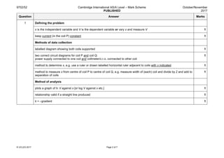 9702/52 Cambridge International AS/A Level – Mark Scheme
PUBLISHED
October/November
2017
© UCLES 2017 Page 2 of 7
Question Answer Marks
1 Defining the problem
x is the independent variable and V is the dependent variable or vary x and measure V 1
keep current (in the coil P) constant 1
Methods of data collection
labelled diagram showing both coils supported 1
two correct circuit diagrams for coil P and coil Q:
power supply connected to one coil and voltmeter/c.r.o. connected to other coil
1
method to determine x, e.g. use a ruler or drawn labelled horizontal ruler adjacent to coils with x indicated 1
method to measure x from centre of coil P to centre of coil Q, e.g. measure width of (each) coil and divide by 2 and add to
separation of coils
1
Method of analysis
plots a graph of ln V against x [or log V against x etc.] 1
relationship valid if a straight line produced 1
k = –gradient 1
 