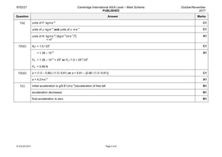 9702/21 Cambridge International AS/A Level – Mark Scheme
PUBLISHED
October/November
2017
© UCLES 2017 Page 2 of 8
Question Answer Marks
1(a) units of F: kg m s–2
C1
units of ρ: kg m–3
and units of v: m s–1
C1
units of K: kg m s–2 
/ [kg m–3
(m s–1
)2
]
= m2
A1
1(b)(i) Kρ = 1.5 / 332
C1
= 1.38 × 10–3
FD = 1.38 × 10–3
× 252
or FD  / 1.5 = 252
 / 332
FD = 0.86 N
A1
1(b)(ii) a = (1.5 – 0.86) / (1.5 / 9.81) or a = 9.81 – [0.86 / (1.5 / 9.81)] C1
a = 4.2 m s–2
A1
1(c) initial acceleration is g/9.81 (m s–2
)/acceleration of free fall B1
acceleration decreases B1
final acceleration is zero B1
 