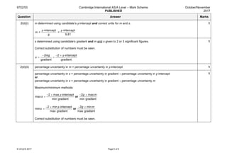 9702/53 Cambridge International AS/A Level – Mark Scheme
PUBLISHED
October/November
2017
© UCLES 2017 Page 6 of 6
Question Answer Marks
2(d)(i) m determined using candidate’s y-intercept and correct units for m and s.
y y
m
g
-intercept -intercept
= =
9.81
1
s determined using candidate’s gradient and m and s given to 2 or 3 significant figures.
Correct substitution of numbers must be seen.
− − ×
= =
2mg y
s
2 -intercept
gradient gradient
1
2(d)(ii) percentage uncertainty in m = percentage uncertainty in y-intercept 1
percentage uncertainty in s = percentage uncertainty in gradient + percentage uncertainty in y-intercept
or
percentage uncertainty in s = percentage uncertainty in gradient + percentage uncertainty m
Maximum/minimum methods:
− × − ×
=
y g m
s
2 max -intercept 2 max
max
min gradient min gradient
or
− × − ×
=
y g m
s
2 min -intercept 2 min
min
max gradient max gradient
or
Correct substitution of numbers must be seen.
1
 