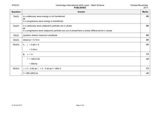 9702/21 Cambridge International AS/A Level – Mark Scheme
PUBLISHED
October/November
2017
© UCLES 2017 Page 4 of 8
Question Answer Marks
3(a)(i) in a stationary wave energy is not transferred
or
in a progressive wave energy is transferred
B1
3(a)(ii) in a stationary wave (adjacent) particles are in phase
or
in a progressive wave (adjacent) particles are out of phase/have a phase difference/not in phase
B1
3(b)(i) (position where) maximum amplitude B1
3(b)(ii) distance = 0.10 m B1
3(b)(iii) 1. λ = 0.60 / 1.5
= 0.40 m
A1
2. v = fλ C1
f = 340 / 0.40
= 850 Hz
A1
3(b)(iv) λ = 2 × 0.60 or λ = 3 × 0.40 or f = 850 / 3 C1
f = 280 (283) Hz A1
 