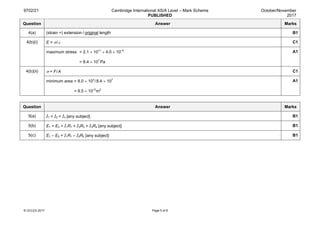 9702/21 Cambridge International AS/A Level – Mark Scheme
PUBLISHED
October/November
2017
© UCLES 2017 Page 5 of 8
Question Answer Marks
4(a) (strain =) extension / original length B1
4(b)(i) E = σ/ ε C1
maximum stress = 2.1 × 1011
× 4.0 × 10–4
= 8.4 × 107
Pa
A1
4(b)(ii) σ = F / A C1
minimum area = 8.0 × 103
 /8.4 × 107
= 9.5 × 10–5
 m2
A1
Question Answer Marks
5(a) I1 + I2 = I3 [any subject] B1
5(b) E1 + E3 = I1R1 + I3R3 + I3R4 [any subject] B1
5(c) E1 – E2 = I1R1 – I2R2 [any subject] B1
 