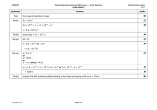 9702/21 Cambridge International AS/A Level – Mark Scheme
PUBLISHED
October/November
2017
© UCLES 2017 Page 6 of 8
Question Answer Marks
6(a) force per unit positive charge B1
6(b)(i) EK = ½mv 2
C1
2.4 × 10–16
= ½ × 1.7 × 10–27
× v 2
v = 5.3 × 105
 m s–1
A1
6(b)(ii) work done = 2.4 × 10–16 
J A1
6(b)(iii) W = Fs C1
F = 2.4 × 10–16
 / 15 × 10–3
= 1.6 × 10–14 
N
A1
6(b)(iv) V = Fd / Q
or
V = W / Q
or
E = V / d and E = F / Q
C1
V = (1.6 × 10–14
× 15 × 10–3
) / 1.6 × 10–19
or 2.4 × 10–16
 / 1.6 × 10–19
C1
= 1500 V A1
6(b)(v) straight line with positive gradient starting at the origin and going as far as x = 15 mm B1
 