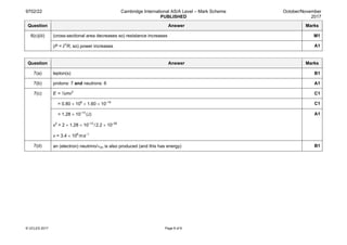 9702/22 Cambridge International AS/A Level – Mark Scheme
PUBLISHED
October/November
2017
© UCLES 2017 Page 8 of 8
Question Answer Marks
6(c)(iii) (cross-sectional area decreases so) resistance increases M1
(P = I 
2
R, so) power increases A1
Question Answer Marks
7(a) lepton(s) B1
7(b) protons: 7 and neutrons: 6 A1
7(c) E = ½mv2
C1
= 0.80 × 106
× 1.60 × 10–19
C1
= 1.28 × 10–13
(J)
v2
= 2 × 1.28 × 10–13
/2.2 × 10–26
v = 3.4 × 106
ms–1
A1
7(d) an (electron) neutrino/ν(e) is also produced (and this has energy) B1
 