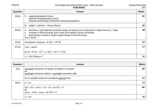 9702/23 Cambridge International AS/A Level – Mark Scheme
PUBLISHED
October/November
2017
© UCLES 2017 Page 3 of 7
Question Answer Marks
2(b)(i) 1. weight/gravitational (force)
upthrust (force)/buoyancy (force)
drag/viscous/frictional (force)/fluid resistance/resistance
B1
2. weight = upthrust + viscous (force) B1
2(b)(ii) • decrease in (gravitational) potential energy (of sphere) due to decrease in height (since Ep = mgh)
• increase in thermal energy due to work done against viscous force/drag
• loss/change of (total) Ep equal to gain/change in thermal energy
Any 2 points.
B2
2(c)(i) atmospheric pressure = 9.1(0) × 104
Pa A1
2(c)(ii) (∆)p = ρg(∆)h
(9.15 – 9.10) × 104
= ρ × 9.81 × (0.17 – 0.10)
C1
ρ = 730 (728) kg m–3
A1
Question Answer Marks
3(a) sum/total momentum (of system of bodies) is constant
or
sum/total momentum before = sum/total momentum after
M1
for an isolated system/no (resultant) external force A1
3(b)(i) p = mv C1
(4.0 × 6.0 × sinθ) – (12 × 3.5 × sin 30°) = 0
or
(mAvA × sinθ) – (mBvB × sin 30°) = 0
M1
θ = 61° A1
 