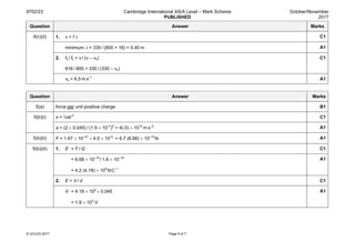 9702/23 Cambridge International AS/A Level – Mark Scheme
PUBLISHED
October/November
2017
© UCLES 2017 Page 5 of 7
Question Answer Marks
4(c)(ii) 1. v = f λ C1
minimum λ = 330 / (800 + 16) = 0.40 m A1
2. fo / fs = v / (v – vs)
816 / 800 = 330 / (330 – vs)
C1
vs = 6.5 m s–1
A1
Question Answer Marks
5(a) force per unit positive charge B1
5(b)(i) s = ½at 2
C1
a = (2 × 0.045) / (1.5 × 10–7
)2
= 4(.0) × 1012
 m s–2
A1
5(b)(ii) F = 1.67 × 10–27
× 4.0 × 1012
= 6.7 (6.68) × 10–15
N A1
5(b)(iii) 1. E = F / Q C1
= 6.68 × 10–15 
/ 1.6 × 10–19
= 4.2 (4.18) × 104
NC–1
A1
2. E = V / d C1
V = 4.18 × 104
× 0.045
= 1.9 × 103
V
A1
 