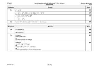 9702/23 Cambridge International AS/A Level – Mark Scheme
PUBLISHED
October/November
2017
© UCLES 2017 Page 7 of 7
Question Answer Marks
6(c) R = ρl / A C1
A = (6.1 × 10–7
× 580 × 10–3
) / 480 (= 7.37 × 10–10
) C1
d = [(4 × 7.37 × 10–10
) / π]1/2
= 3.1 × 10–5
m
A1
6(d) temperature decreases and so resistance decreases B1
Question Answer Marks
7(a) nucleons = 23 B1
neutrons = 11 B1
7(b) similarity:
same (rest) mass
or
equal (magnitude of) charge
B1
difference:
opposite (sign of) charge
or
one is matter and one is antimatter
or
one is an electron and one is an antielectron
B1
 