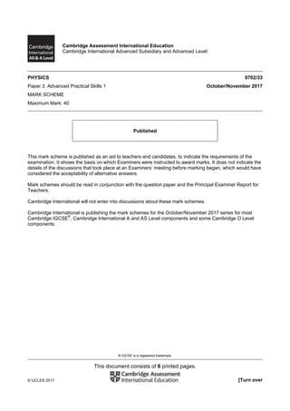 ® IGCSE is a registered trademark.
This document consists of 6 printed pages.
© UCLES 2017 [Turn over
Cambridge Assessment International Education
Cambridge International Advanced Subsidiary and Advanced Level
PHYSICS 9702/33
Paper 3 Advanced Practical Skills 1 October/November 2017
MARK SCHEME
Maximum Mark: 40
Published
This mark scheme is published as an aid to teachers and candidates, to indicate the requirements of the
examination. It shows the basis on which Examiners were instructed to award marks. It does not indicate the
details of the discussions that took place at an Examiners’ meeting before marking began, which would have
considered the acceptability of alternative answers.
Mark schemes should be read in conjunction with the question paper and the Principal Examiner Report for
Teachers.
Cambridge International will not enter into discussions about these mark schemes.
Cambridge International is publishing the mark schemes for the October/November 2017 series for most
Cambridge IGCSE®
, Cambridge International A and AS Level components and some Cambridge O Level
components.
 