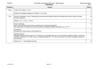 9702/36 Cambridge International AS/A Level – Mark Scheme
PUBLISHED
October/November
2017
© UCLES 2017 Page 2 of 5
Question Answer Marks
1(c)(ii) T with unit in range 0.1–1.0 s. 1
Evidence of repeated readings of nT where n = 5 or more. 1
1(e) Six sets of readings of x and T showing the correct trend and without help from the Supervisor scores 5 marks, five sets
scores 4 marks etc.
5
Range: 0 ⩽ (x – L/2)min ⩽ 1.0cm. 1
Column headings:
Each column heading must contain a quantity and a unit where appropriate.
The presentation of quantity and unit must conform to accepted scientific convention. e.g. 1/T2
 / s–2
.
1
Consistency:
All values of x must be given to the nearest mm.
1
Significant figures:
Significant figures for every value of 1 /T2
same as, or one greater than, the s.f. of raw time as recorded in table. If raw times
recorded to nearest 0.01s, allow number of significant figures of 1 /T2
to be one less than the number of significant figures of
the raw times.
1
Values of (x – L / 2) calculated correctly. 1
 