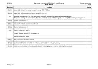 9702/36 Cambridge International AS/A Level – Mark Scheme
PUBLISHED
October/November
2017
© UCLES 2017 Page 4 of 5
Question Answer Marks
2(a)(iv) Value of D with unit to nearest mm and in range 10.0–150.0 cm. 1
2(b)(ii) Value of h1 with consistent unit and in range 6.0–10.0 cm. 1
2(c) Absolute uncertainty in h1 of 1 mm and correct method of calculation to obtain percentage uncertainty.
If repeated readings have been taken, then the uncertainty can be half the range (but not zero) if the working is clearly shown.
1
2(d)(ii) Correct calculation of d. 1
2(f)(ii) Values of t and w to nearest mm, with unit. 1
2(f)(iii) Correct calculation of E. 1
2(g) Second values of h1 and h2. 1
Quality: Second value of d < first value of d. 1
Second values of h3 and h4. 1
2(h)(i) Two values of k calculated correctly. 1
2(h)(ii) Justification for s.f. in k linked to s.f. in d and p, or linked to s.f. in h1, h2, h3 and h4. 1
2(h)(iii) Valid comment relating to the calculated values of k, testing against a criterion stated by the candidate. 1
 