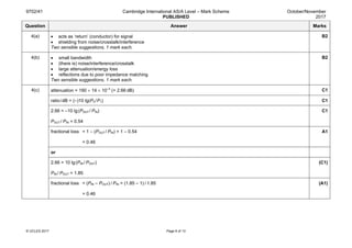 9702/41 Cambridge International AS/A Level – Mark Scheme
PUBLISHED
October/November
2017
© UCLES 2017 Page 6 of 13
Question Answer Marks
4(a) • acts as ‘return’ (conductor) for signal
• shielding from noise/crosstalk/interference
Two sensible suggestions, 1 mark each.
B2
4(b) • small bandwidth
• (there is) noise/interference/crosstalk
• large attenuation/energy loss
• reflections due to poor impedance matching
Two sensible suggestions, 1 mark each.
B2
4(c) attenuation = 190 × 14 × 10–3
(= 2.66 dB) C1
ratio/ dB = (–)10 lg(P2 / P1) C1
2.66 = –10 lg(POUT / PIN)
POUT / PIN = 0.54
C1
fractional loss = 1 – (POUT / PIN) = 1 – 0.54
= 0.46
A1
or
2.66 = 10 lg(PIN / POUT)
PIN / POUT = 1.85
(C1)
fractional loss = (PIN – POUT) / PIN = (1.85 – 1) / 1.85
= 0.46
(A1)
 