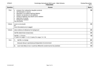 9702/41 Cambridge International AS/A Level – Mark Scheme
PUBLISHED
October/November
2017
© UCLES 2017 Page 13 of 13
Question Answer Marks
12(a) • emission from radioactive daughter products
• self-absorption in source
• absorption in air before reaching detector
• detector not sensitive to all radiations
• window of detector may absorb some radiation
• dead-time of counter
• background radiation
Any two points.
B2
12(b)(i) curve is not smooth
or
curve fluctuates/curve is jagged
B1
12(b)(ii) clear evidence of allowance for background B1
half-life determined at least twice B1
half-life = 1.5 hours
(1 mark if in range 1.7–2.0; 2 marks if in range 1.4–1.6)
A2
12(c) 1. half-life: no change M1
because decay is spontaneous/independent of environment A1
2. count rate (likely to be or could be) different/is random/cannot be predicted B1
 