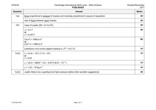 9702/42 Cambridge International AS/A Level – Mark Scheme
PUBLISHED
October/November
2017
© UCLES 2017 Page 2 of 11
Question Answer Marks
1(a) force proportional to product of masses and inversely proportional to square of separation B1
idea of force between point masses B1
1(b) mass of Jupiter (M) = (4/3)πR3
ρ B1
ω = 2π/ T
or
v = 2πnR/ T
B1
(m)ω2
x = GM(m) / x2
or
(m)v2
/ x = GM(m) / x2
M1
substitution and correct algebra leading to ρT2
= 3πn3
/ G A1
1(c)(i) n = (4.32 × 105
) / (7.15 × 104
)
or
n = 6.04
C1
ρ × (42.5 × 3600)2
= (3π × 6.043
) /(6.67 × 10–11
) C1
ρ = 1.33 × 103
 kgm–3
A1
1(c)(ii) Jupiter likely to be a gas/liquid (at high pressure) [allow other sensible suggestions] B1
 