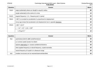 9702/42 Cambridge International AS/A Level – Mark Scheme
PUBLISHED
October/November
2017
© UCLES 2017 Page 4 of 11
Question Answer Marks
3(a)(i) angle (subtended) where arc (length) is equal to radius M1
(angle subtended) at the centre of a circle A1
3(a)(ii) angular frequency = 2π × frequency or 2π / period B1
3(b)(i) c / ML3
is a constant so acceleration is proportional to displacement B1
minus sign shows that acceleration and displacement are in opposite directions B1
3(b)(ii) c/ ML3
= (2πf )2
C1
c = 4π2
× 3.22
× 0.24 × 0.653
C1
= 27 kgm3
 s–2
A1
Question Answer Marks
4(a) quartz/piezo-electric and crystal/transducer B1
p.d. across crystal causes it to distort B1
applying alternating p.d. causes oscillations/vibrations B1
when applied frequency is natural frequency, crystal resonates B1
natural frequency of crystal is in ultrasound range B1
4(b) small(er) structures can be resolved/observed/identified B1
 