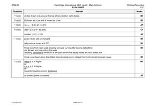 9702/42 Cambridge International AS/A Level – Mark Scheme
PUBLISHED
October/November
2017
© UCLES 2017 Page 10 of 11
Question Answer Marks
11(a)(i) circles drawn only around the top left and bottom right diodes B1
11(a)(ii) B shown as (+)ve and A shown as (–)ve B1
11(b)(i) Vr.m.s. (= 5.6 / √2) = 4.0V A1
11(b)(ii) 380 = 2πf or f = 60.5Hz C1
number (= 2f ) = 120 A1
11(c)(i) peak values (all) unchanged B1
(all) minima shown at 4.0V B1
three lines from near peak showing concave curves after leaving dotted line
not ‘kinked’ and not cutting the peak
reaching candidate’s minimum at the point where the decay meets the next dotted line
B1
three lines drawn along the dotted lines showing rise in voltage from minima back to peak values B1
11(c)(ii) mean p.d. is higher
or
r.m.s. p.d. is higher
or
capacitor supplies energy to resistor
M1
so (mean) power increases A1
 