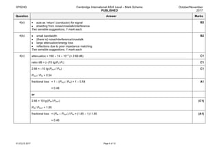 9702/43 Cambridge International AS/A Level – Mark Scheme
PUBLISHED
October/November
2017
© UCLES 2017 Page 6 of 13
Question Answer Marks
4(a) • acts as ‘return’ (conductor) for signal
• shielding from noise/crosstalk/interference
Two sensible suggestions, 1 mark each.
B2
4(b) • small bandwidth
• (there is) noise/interference/crosstalk
• large attenuation/energy loss
• reflections due to poor impedance matching
Two sensible suggestions, 1 mark each.
B2
4(c) attenuation = 190 × 14 × 10–3
(= 2.66 dB) C1
ratio/ dB = (–)10 lg(P2 / P1) C1
2.66 = –10 lg(POUT / PIN)
POUT / PIN = 0.54
C1
fractional loss = 1 – (POUT / PIN) = 1 – 0.54
= 0.46
A1
or
2.66 = 10 lg(PIN / POUT)
PIN / POUT = 1.85
(C1)
fractional loss = (PIN – POUT) / PIN = (1.85 – 1) / 1.85
= 0.46
(A1)
 