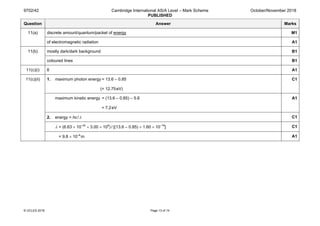9702/42 Cambridge International AS/A Level – Mark Scheme
PUBLISHED
October/November 2018
© UCLES 2018 Page 13 of 14
Question Answer Marks
11(a) discrete amount/quantum/packet of energy M1
of electromagnetic radiation A1
11(b) mostly dark/dark background B1
coloured lines B1
11(c)(i) 6 A1
11(c)(ii) 1. maximum photon energy = 13.6 – 0.85
(= 12.75eV)
C1
maximum kinetic energy = (13.6 – 0.85) – 5.6
= 7.2eV
A1
2. energy = hc/λ C1
λ = (6.63 × 10–34
× 3.00 × 108
) / [(13.6 – 0.85) × 1.60 × 10–19
] C1
= 9.8 × 10–8
m A1
 