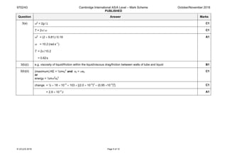 9702/43 Cambridge International AS/A Level – Mark Scheme
PUBLISHED
October/November 2018
© UCLES 2018 Page 5 of 12
Question Answer Marks
3(a) ω2
= 2g / L C1
T = 2π /ω C1
ω2
= (2 × 9.81) / 0.19
ω = 10.2 (rad s–1
)
T = 2π/10.2
= 0.62s
A1
3(b)(i) e.g. viscosity of liquid/friction within the liquid/viscous drag/friction between walls of tube and liquid B1
3(b)(ii) (maximum) KE = ½mv0
2
and v0 = ωx0
or
energy = ½mω2
x0
2
C1
change = ½ × 18 × 10–3
× 103 × [(2.0 × 10–2
)2
– (0.95 ×10–2
)2
] C1
= 2.9 × 10–4
J A1
 