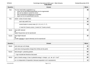9702/43 Cambridge International AS/A Level – Mark Scheme
PUBLISHED
October/November 2018
© UCLES 2018 Page 7 of 12
Question Answer Marks
5(a) Any two reasonable suggestions e.g.:
• noise can be eliminated/(signal/data) can be regenerated
• bits can be added to correct for errors
• data compression/multiplexing (is possible)
• signal can be encrypted/better security
B2
5(b) sketch: series of seven steps B1
each step width 2ms B1
correct levels in correct order (2, 5, 14, 4, 9, 11, 7)
(1 mark for 6 levels correct, 2 marks for 7 levels correct)
A2
5(c)(i) step width reduced
or
higher frequencies can be reproduced
B1
5(c)(ii) step height reduced
or
smaller changes in signal (intensity) can be reproduced
B1
Question Answer Marks
6(a)(i) work done per unit charge B1
work done moving positive charge from infinity (to the point) B1
6(a)(ii) field strength = potential gradient M1
‘–’ sign included or directions discussed A1
6(b)(i) gain in kinetic energy (= loss in potential energy) = charge × p.d. or qV = ½mv2
M1
so v is independent of separation (because separation not in expressions) A1
 