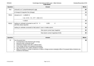 9702/43 Cambridge International AS/A Level – Mark Scheme
PUBLISHED
October/November 2018
© UCLES 2018 Page 10 of 12
Question Answer Marks
9(a) (induced) e.m.f. proportional/equal to rate M1
of change of (magnetic) flux (linkage) A1
9(b)(i) induced e.m.f. = (∆B)AN/∆t
= (2 × 0.19 × 1.5 × 10–4
× 120) / 0.13
C1
= 0.053V A1
9(b)(ii) reading on voltmeter connected to coil C/V: 0 0.053 0
(all three values required)
A1
reading on voltmeter connected to Hall probe/V: zero in middle column B1
final column correct sign (negative) B1
final column correct magnitude (0.20) B1
Question Answer Marks
10 Any five points from:
• as temperature rises electrons gain energy
• electrons enter conduction band
• (positively charged) holes left in valence band
• more charge carriers (so resistance decreases)
• (as temperature rises,) lattice vibrations increase
• effect of increase in number of electrons or holes or charge carriers outweighs effect of increased lattice vibrations (so
resistance decreases)
B5
 