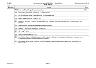9702/51 Cambridge International AS/A Level – Mark Scheme
PUBLISHED
October/November 2018
© UCLES 2018 Page 5 of 9
Question Answer Marks
Additional detail including safety considerations Max. 6
D1 safety precaution relating to pressure, e.g. safety screen
D2 use of (protective) gloves to handle hot salt solution/beaker/flask
D3 density of salt solution or ρ given by m/V
D4 measuring cylinder to measure volume and difference in top pan balance/scales readings to measure mass of salt
solution
D5 slowly/gradually increase/decrease the temperature/pressure
D6 measure P and θ when salt solution starts to boil
D7 lg lg lgq P kθ σ= +
D8 relationship valid if a straight line
D9 identification of when (salt solution) starts to boil, e.g. wait until (vapour) bubbles are on the surface or surface moves
or temperature remains constant (for heating methods)
D10 recheck that density of salt solution is constant/add water to keep density constant/take multiple solutions from a
large volume
 