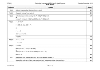 9702/21 Cambridge International AS/A Level – Mark Scheme
PUBLISHED
October/November 2018
© UCLES 2018 Page 4 of 10
Question Answer Marks
1(a)(i) distance in a specified direction (from a point) B1
1(a)(ii) change in velocity/time (taken) B1
1(b)(i) vertical component of velocity = (5.52
 – 4.62
)1/2
 = 3.0 (ms–1
)
or
5.5cosθ = 4.6 (so θ  = 33.2°) and 5.5sin33.2° = 3.0 (ms–1
)
A1
1(b)(ii) s = ut + ½at2
0 = (3.0 × t) – (½ × 9.81 × t 2
)
or
v = u + at
–3.0 = 3.0 – 9.81t
C1
t = 0.61s A1
1(b)(iii) d = 4.6 × 0.61
  = 2.8m
A1
1(b)(iv) E = ½mv2
C1
ratio = (½ × m × 4.62
)/(½ × m × 5.52
)
or
ratio = (½ × m × 5.52
 – m × 9.81 × 0.459)/(½ × m × 5.52
)
C1
ratio = 0.70 A1
1(c) straight line from positive value of vy at t = 0 to negative value of vy M1
straight line ends at t = T and final magnitude of vy greater than initial magnitude of vy A1
 