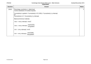 9702/52 Cambridge International AS/A Level – Mark Scheme
PUBLISHED
October/November 2018
© UCLES 2018 Page 8 of 8
Question Answer Marks
2(d)(ii) Percentage uncertainty in r determined.
Correct substitution of numbers required.
%uncertainty in gradient + %uncertainty in R (1.06%) + %uncertainty in y-intercept
or
%uncertainty in E + %uncertainty in y-intercept
Maximum/minimum methods:
max max -intercept maxr y E= ×
( )max 475
max max -intercept
mingradient
R
r y= ×
min min -intercept minr y E= ×
( )min 465
min min -intercept
max gradient
R
r y= ×
1
 
