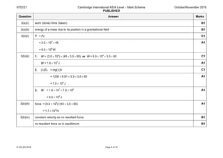 9702/21 Cambridge International AS/A Level – Mark Scheme
PUBLISHED
October/November 2018
© UCLES 2018 Page 6 of 10
Question Answer Marks
3(a)(i) work (done)/time (taken) B1
3(a)(ii) energy of a mass due to its position in a gravitational field B1
3(b)(i) P  = Fv C1
= 2.0 × 103
 × 45
= 9.0 × 104
W
A1
3(b)(ii) 1. W = (2.0 × 103
) × (45 × 3.0 × 60) or W = 9.0 × 104
 × 3.0 × 60 C1
W = 1.6 × 107
J A1
2. (∆)EP  = mg(∆)h C1
= 1200 × 9.81 × 3.3 × 3.0 × 60
= 7.0 × 106
J
A1
3. W  = 1.6 × 107
 – 7.0 × 106
= 9.0 × 106
 J
A1
3(b)(iii) force  = (9.0 × 106
)/(45 × 3.0 × 60)
= 1.1 × 103
N
A1
3(b)(iv) constant velocity so no resultant force B1
no resultant force so in equilibrium B1
 