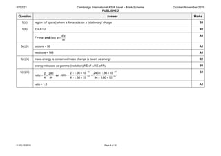 9702/21 Cambridge International AS/A Level – Mark Scheme
PUBLISHED
October/November 2018
© UCLES 2018 Page 8 of 10
Question Answer Marks
5(a) region (of space) where a force acts on a (stationary) charge B1
5(b) E = F/Q B1
F = ma and (so)
Eq
a
m
=
A1
5(c)(i) protons = 96 A1
neutrons = 148 A1
5(c)(ii) mass-energy is conserved/mass change is ‘seen’ as energy B1
energy released as gamma (radiation)/KE of α/KE of Pu B1
5(c)(iii)
9 4
2 4 0
×=
4
2
ratio or 1 9
2 7
2 7
1 9
1 06 0.19 4
1 06 6.12 4 0
1 06 6.14 −
−
−
−
××
××
×
××
××
=
101.602
ratio
C1
ratio = 1.3 A1
 