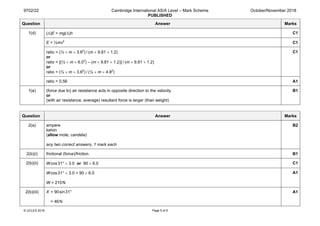 9702/22 Cambridge International AS/A Level – Mark Scheme
PUBLISHED
October/November 2018
© UCLES 2018 Page 5 of 9
Question Answer Marks
1(d) (∆)E = mg(∆)h C1
E = ½mv2
C1
ratio = (½ × m × 3.62
) / (m × 9.81 × 1.2)
or
ratio = [(½ × m × 6.02
) – (m × 9.81 × 1.2)] / (m × 9.81 × 1.2)
or
ratio = (½ × m × 3.62
) / (½ × m × 4.82
)
C1
ratio = 0.56 A1
1(e) (force due to) air resistance acts in opposite direction to the velocity
or
(with air resistance, average) resultant force is larger (than weight)
B1
Question Answer Marks
2(a) ampere
kelvin
(allow mole, candela)
any two correct answers, 1 mark each
B2
2(b)(i) frictional (force)/friction B1
2(b)(ii) Wcos31° × 3.0 or 90 × 6.0 C1
Wcos31° × 3.0 = 90 × 6.0
W = 210N
A1
2(b)(iii) X = 90sin31°
= 46N
A1
 