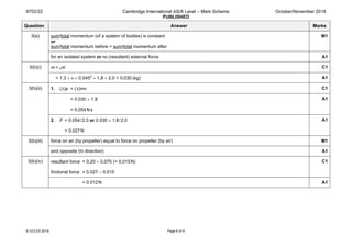 9702/22 Cambridge International AS/A Level – Mark Scheme
PUBLISHED
October/November 2018
© UCLES 2018 Page 6 of 9
Question Answer Marks
3(a) sum/total momentum (of a system of bodies) is constant
or
sum/total momentum before = sum/total momentum after
M1
for an isolated system or no (resultant) external force A1
3(b)(i) m = ρV C1
= 1.3 × π × 0.0452
× 1.8 × 2.0 = 0.030 (kg) A1
3(b)(ii) 1. (∆)p = (∆)mv C1
= 0.030 × 1.8
= 0.054Ns
A1
2. F = 0.054 / 2.0 or 0.030 × 1.8 / 2.0
= 0.027N
A1
3(b)(iii) force on air (by propeller) equal to force on propeller (by air) M1
and opposite (in direction) A1
3(b)(iv) resultant force = 0.20 × 0.075 (= 0.015N)
frictional force = 0.027 – 0.015
C1
= 0.012N A1
 
