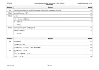 9702/22 Cambridge International AS/A Level – Mark Scheme
PUBLISHED
October/November 2018
© UCLES 2018 Page 7 of 9
Question Answer Marks
4(a) vibration(s)/oscillation(s) (of particles) parallel to direction of propagation of energy B1
4(b)(i) phase difference = 180° A1
4(b)(ii) v = fλ C1
λ / 2 = 25 (cm) or 0.25 (m) C1
f = 330 / 0.50
= 660Hz
A1
4(b)(iii) (readings from graph =) 2.6 and 4.0 C1
ratio = (2.6 / 4.0)1/2
= 0.81
A1
Question Answer Marks
5(a) nλ = dsinθ C1
λ = 640 × 10–9
(m) C1
2 × 640 × 10–9
= 1.7 × 10–6
× sinθ so θ = 49(°) A1
5(b) 2 × 640 × 10–9
= 3 × λ
or
1.7 × 10–6
× sin 49° = 3 × λ
C1
λ = 4.3 × 10–7
m A1
 
