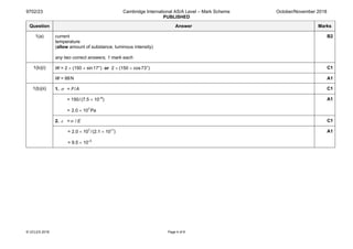 9702/23 Cambridge International AS/A Level – Mark Scheme
PUBLISHED
October/November 2018
© UCLES 2018 Page 4 of 9
Question Answer Marks
1(a) current
temperature
(allow amount of substance, luminous intensity)
any two correct answers, 1 mark each
B2
1(b)(i) W = 2 × (150 × sin17°) or 2 × (150 × cos73°) C1
W = 88N A1
1(b)(ii) 1. σ = F / A C1
= 150 /(7.5 × 10–6
)
= 2.0 × 107
Pa
A1
2. ε =σ  / E C1
= 2.0 × 107
/(2.1 × 1011
)
= 9.5 × 10–5
A1
 