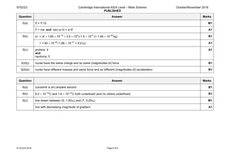 9702/23 Cambridge International AS/A Level – Mark Scheme
PUBLISHED
October/November 2018
© UCLES 2018 Page 8 of 9
Question Answer Marks
5(a) E = F/Q M1
F = ma and (so) q/m = a/E A1
5(b) m = (4 × 1.60 × 10–19
× 3.5 × 104
)/1.5 × 1012
(= 1.49 × 10–26
kg) B1
= 1.49 × 10–26
/1.66 × 10–27
= 9.0 (u) A1
5(c) protons: 4
and
neutrons: 5
A1
5(d)(i) nuclei have the same charge and so same (magnitudes of) force B1
5(d)(ii) nuclei have different masses and same force and so different (magnitudes of) acceleration B1
Question Answer Marks
6(a) (coulomb is an) ampere second B1
6(b) 8.0 × 10–19
C and 1.6 × 10–19
C both underlined (and no others underlined) B1
6(c) line drawn between (S, 1.00vs) and (T, 0.25vs) M1
line with decreasing magnitude of gradient A1
 