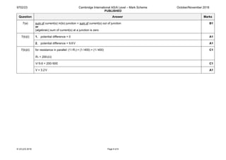 9702/23 Cambridge International AS/A Level – Mark Scheme
PUBLISHED
October/November 2018
© UCLES 2018 Page 9 of 9
Question Answer Marks
7(a) sum of current(s) in(to) junction = sum of current(s) out of junction
or
(algebraic) sum of current(s) at a junction is zero
B1
7(b)(i) 1. potential difference = 0 A1
2. potential difference = 9.6V A1
7(b)(ii) for resistance in parallel: (1 / RT) = (1 /400) + (1 / 400)
RT = 200(Ω)
C1
V/9.6 = 200/600 C1
V = 3.2V A1
 