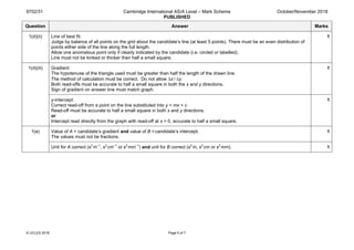 9702/31 Cambridge International AS/A Level – Mark Scheme
PUBLISHED
October/November 2018
© UCLES 2018 Page 5 of 7
Question Answer Marks
1(d)(ii) Line of best fit:
Judge by balance of all points on the grid about the candidate’s line (at least 5 points). There must be an even distribution of
points either side of the line along the full length.
Allow one anomalous point only if clearly indicated by the candidate (i.e. circled or labelled).
Line must not be kinked or thicker than half a small square.
1
1(d)(iii) Gradient:
The hypotenuse of the triangle used must be greater than half the length of the drawn line.
The method of calculation must be correct. Do not allow ∆x / ∆y.
Both read-offs must be accurate to half a small square in both the x and y directions.
Sign of gradient on answer line must match graph.
1
y-intercept:
Correct read-off from a point on the line substituted into y = mx + c.
Read-off must be accurate to half a small square in both x and y directions.
or
Intercept read directly from the graph with read-off at x = 0, accurate to half a small square.
1
1(e) Value of A = candidate’s gradient and value of B =candidate’s intercept.
The values must not be fractions.
1
Unit for A correct (s2
m–1
, s2
cm–1
or s2
mm–1
) and unit for B correct (s2
m, s2
cm or s2
mm). 1
 