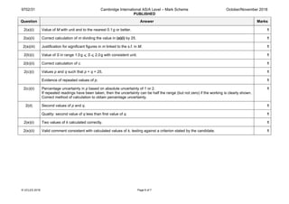 9702/31 Cambridge International AS/A Level – Mark Scheme
PUBLISHED
October/November 2018
© UCLES 2018 Page 6 of 7
Question Answer Marks
2(a)(i) Value of M with unit and to the nearest 0.1g or better. 1
2(a)(ii) Correct calculation of m dividing the value in (a)(i) by 25. 1
2(a)(iii) Justification for significant figures in m linked to the s.f. in M. 1
2(b)(i) Value of S in range 1.0g ⩽ S ⩽ 2.0g with consistent unit. 1
2(b)(ii) Correct calculation of c. 1
2(c)(i) Values p and q such that p + q = 25. 1
Evidence of repeated values of p. 1
2(c)(ii) Percentage uncertainty in p based on absolute uncertainty of 1 or 2.
If repeated readings have been taken, then the uncertainty can be half the range (but not zero) if the working is clearly shown.
Correct method of calculation to obtain percentage uncertainty.
1
2(d) Second values of p and q. 1
Quality: second value of q less than first value of q. 1
2(e)(i) Two values of k calculated correctly. 1
2(e)(ii) Valid comment consistent with calculated values of k, testing against a criterion stated by the candidate. 1
 