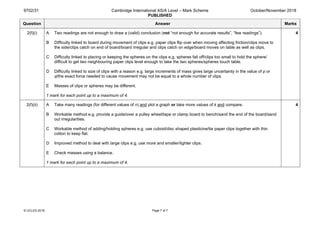 9702/31 Cambridge International AS/A Level – Mark Scheme
PUBLISHED
October/November 2018
© UCLES 2018 Page 7 of 7
Question Answer Marks
2(f)(i) A Two readings are not enough to draw a (valid) conclusion (not “not enough for accurate results”, “few readings”).
B Difficulty linked to board during movement of clips e.g. paper clips flip over when moving affecting friction/clips move to
the side/clips catch on end of board/board irregular and clips catch on edge/board moves on table as well as clips.
C Difficulty linked to placing or keeping the spheres on the clips e.g. spheres fall off/clips too small to hold the sphere/
difficult to get two neighbouring paper clips level enough to take the two spheres/spheres touch table.
D Difficulty linked to size of clips with a reason e.g. large increments of mass gives large uncertainty in the value of p or
q/the exact force needed to cause movement may not be equal to a whole number of clips.
E Masses of clips or spheres may be different.
1 mark for each point up to a maximum of 4.
4
2(f)(ii) A Take many readings (for different values of n) and plot a graph or take more values of k and compare.
B Workable method e.g. provide a guide/over a pulley wheel/tape or clamp board to bench/sand the end of the board/sand
out irregularities.
C Workable method of adding/holding spheres e.g. use cuboid/disc shaped plasticine/tie paper clips together with thin
cotton to keep flat.
D Improved method to deal with large clips e.g. use more and smaller/lighter clips.
E Check masses using a balance.
1 mark for each point up to a maximum of 4.
4
 