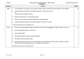 9702/34 Cambridge International AS/A Level – Mark Scheme
PUBLISHED
October/November 2018
© UCLES 2018 Page 8 of 8
Question Answer Marks
2(e)(i) A Two readings are not enough to draw a (valid) conclusion (not “not enough for accurate results”, “few readings”).
B Large percentage uncertainty in w or large uncertainty in w because w is small
or
w varies along the length of the track.
C Difficult to align sphere in correct starting position.
D Sphere won’t start without push/force applied when releasing sphere.
E Large percentage uncertainty in t or large uncertainty in t because t is small.
1 mark for each point up to a maximum of 4.
4
2(e)(ii) A Take more readings and plot a graph or calculate more k values and compare (not “repeat readings” on its own).
B Use (vernier/digital) calipers (to measure w).
C Use a stop/card gate.
D Use steeper slope/use steel ball and electromagnet.
E1 Use longer track/use shallower slope.
E2 Improved method of measuring t, e.g. use light gates at top and bottom/use motion sensor in direction of rolling
or video/film/record experiment with timer in view/view frame-by-frame.
1 mark for each point up to a maximum of 4.
4
 