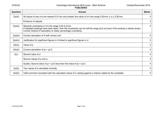 9702/35 Cambridge International AS/A Level – Mark Scheme
PUBLISHED
October/November 2018
© UCLES 2018 Page 7 of 8
Question Answer Marks
2(a)(i) All values of raw d to the nearest 0.01mm and answer line value of d in the range 0.50mm ⩽ d ⩽ 5.00mm. 1
Evidence of repeats. 1
2(a)(ii) Absolute uncertainty in d in the range 0.02–0.2mm.
If repeated readings have been taken, then the uncertainty can be half the range (but not zero) if the working is clearly shown.
Correct method of calculation to obtain percentage uncertainty.
1
2(a)(iii) Correct calculation of A with correct unit. 1
2(a)(iv) Justification for significant figures in A linked to significant figures in d. 1
2(b)(i) Value of p. 1
2(b)(ii) Correct calculation of (p + q) / 2. 1
2(c) Second value of d. 1
Second values of p and q. 1
Quality: Second value of (p + q) / 2 less than first value of (p + q) / 2. 1
2(d)(i) Two values of k calculated correctly. 1
2(d)(ii) Valid comment consistent with the calculated values of k, testing against a criterion stated by the candidate. 1
 