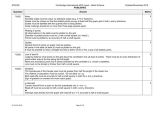 9702/36 Cambridge International AS/A Level – Mark Scheme
PUBLISHED
October/November 2018
© UCLES 2018 Page 5 of 8
Question Answer Marks
1(d)(i) Axes:
Sensible scales must be used, no awkward scales (e.g. 3:10 or fractions).
Scales must be chosen so that the plotted points occupy at least half the graph grid in both x and y directions.
Scales must be labelled with the quantity that is being plotted.
Scale markings should be no more than three large squares apart.
1
Plotting of points:
All observations in the table must be plotted on the grid.
Diameter of plotted points must be ⩽ half a small square (no “blobs”).
Points must be plotted to an accuracy of half a small square.
1
Quality:
General trend of points on graph must be positive.
All points in the table (at least 5) must be plotted on the grid.
It must be possible to draw a straight line that is within ±0.05 on the x-axis of all plotted points.
1
1(d)(ii) Line of best fit:
Judge by balance of all points on the grid about the candidate’s line (at least 5 points). There must be an even distribution of
points either side of the line along the full length.
Allow one anomalous point only if clearly indicated by the candidate (i.e. circled or labelled).
Line must not be kinked or thicker than half a small square.
1
1(d)(iii) Gradient:
The hypotenuse of the triangle used must be greater than half the length of the drawn line.
The method of calculation must be correct. Do not allow ∆x / ∆y.
Both read-offs must be accurate to half a small square in both the x and y directions.
Sign of gradient on answer line must match graph.
1
y-intercept:
Correct read-off from a point on the line substituted into y = mx + c.
Read-off must be accurate to half a small square in both x and y directions.
or
Intercept read directly from the graph with read-off at x = 0, accurate to half a small square.
1
 