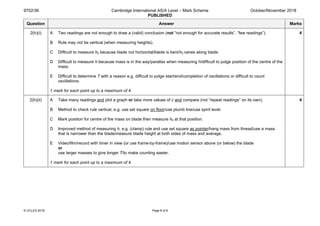 9702/36 Cambridge International AS/A Level – Mark Scheme
PUBLISHED
October/November 2018
© UCLES 2018 Page 8 of 8
Question Answer Marks
2(h)(i) A Two readings are not enough to draw a (valid) conclusion (not “not enough for accurate results”, “few readings”).
B Rule may not be vertical (when measuring heights).
C Difficult to measure h0 because blade not horizontal/blade is bent/h0 varies along blade.
D Difficult to measure h because mass is in the way/parallax when measuring h/difficult to judge position of the centre of the
mass.
E Difficult to determine T with a reason e.g. difficult to judge start/end/completion of oscillations or difficult to count
oscillations.
1 mark for each point up to a maximum of 4.
4
2(h)(ii) A Take many readings and plot a graph or take more values of c and compare (not “repeat readings” on its own).
B Method to check rule vertical, e.g. use set square on floor/use plumb line/use spirit level.
C Mark position for centre of the mass on blade then measure h0 at that position.
D Improved method of measuring h, e.g. (clamp) rule and use set square as pointer/hang mass from thread/use a mass
that is narrower than the blade/measure blade height at both sides of mass and average.
E Video/film/record with timer in view (or use frame-by-frame)/use motion sensor above (or below) the blade
or
use larger masses to give longer T/to make counting easier.
1 mark for each point up to a maximum of 4.
4
 