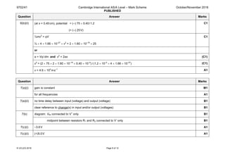 9702/41 Cambridge International AS/A Level – Mark Scheme
PUBLISHED
October/November 2018
© UCLES 2018 Page 8 of 12
Question Answer Marks
6(b)(ii) (at x = 0.40cm), potential = (–) 75 × 0.40 /1.2
(= (–) 25V)
C1
½mv2
= qV
½ × 4 × 1.66 × 10–27
× v2
= 2 × 1.60 × 10–19
× 25
C1
or
a = Vq/ dm and v2
= 2as (C1)
v2
= (2 × 75 × 2 × 1.60 × 10–19
× 0.40 × 10–2
) / (1.2 × 10–2
× 4 × 1.66 × 10–27
) (C1)
v = 4.9 × 104
ms–1
A1
Question Answer Marks
7(a)(i) gain is constant M1
for all frequencies A1
7(a)(ii) no time delay between input (voltage) and output (voltage) B1
clear reference to change(s) in input and/or output (voltages) B1
7(b) diagram: VIN connected to V+
only B1
midpoint between resistors R1 and R2 connected to V–
only B1
7(c)(i) –3.6V A1
7(c)(ii) (+)5.0V A1
 