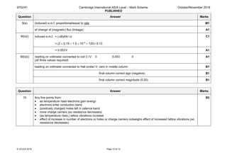9702/41 Cambridge International AS/A Level – Mark Scheme
PUBLISHED
October/November 2018
© UCLES 2018 Page 10 of 12
Question Answer Marks
9(a) (induced) e.m.f. proportional/equal to rate M1
of change of (magnetic) flux (linkage) A1
9(b)(i) induced e.m.f. = (∆B)AN/∆t
= (2 × 0.19 × 1.5 × 10–4
× 120) / 0.13
C1
= 0.053V A1
9(b)(ii) reading on voltmeter connected to coil C/V: 0 0.053 0
(all three values required)
A1
reading on voltmeter connected to Hall probe/V: zero in middle column B1
final column correct sign (negative) B1
final column correct magnitude (0.20) B1
Question Answer Marks
10 Any five points from:
• as temperature rises electrons gain energy
• electrons enter conduction band
• (positively charged) holes left in valence band
• more charge carriers (so resistance decreases)
• (as temperature rises,) lattice vibrations increase
• effect of increase in number of electrons or holes or charge carriers outweighs effect of increased lattice vibrations (so
resistance decreases)
B5
 